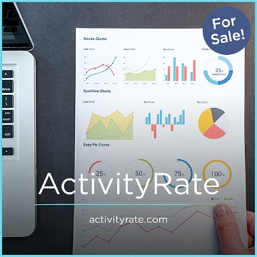 ActivityRate.com