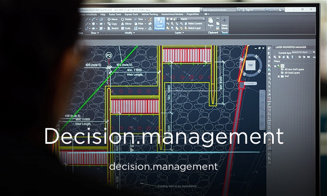 Decision.management